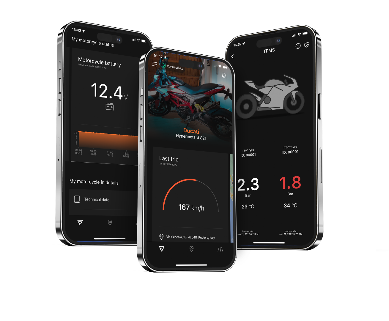 RIDEET TPMS Tire Pressure and Temperature Monitoring System