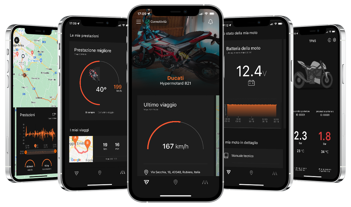 RIDEET TPMS Tire Pressure and Temperature Monitoring System